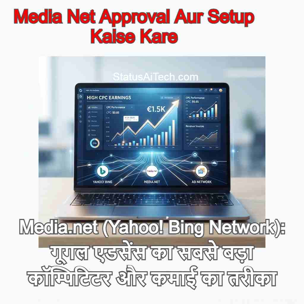 Media Net Approval Aur Setup Kaise Kare - Status AI Tech